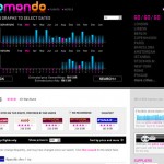 Voli e hotel economici online con Momondo